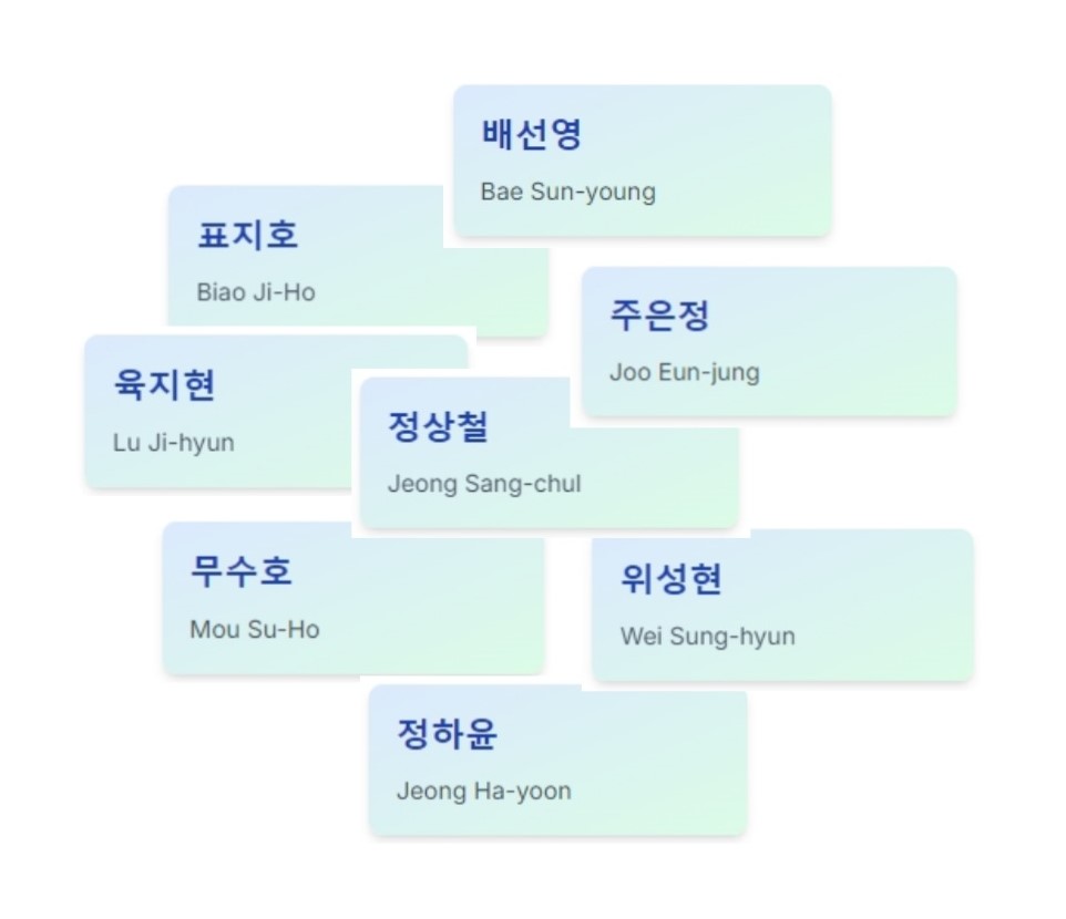 Korean Name Generator